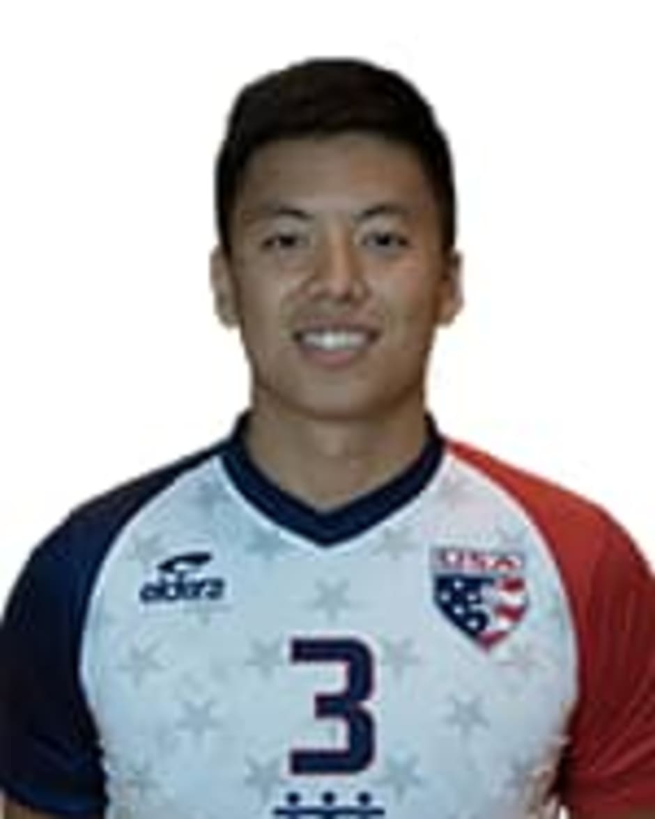USA Handball Men's Indoor National Team Roster